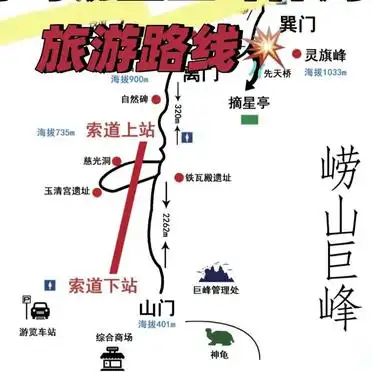 崂山巨峰游览攻略_崂山巨峰旅游攻略_崂山巨峰交通指南