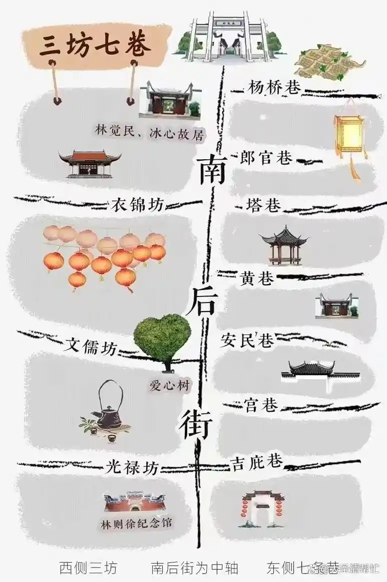 福州市旅游攻略_三坊七巷旅游攻略_福建春节前错峰出行