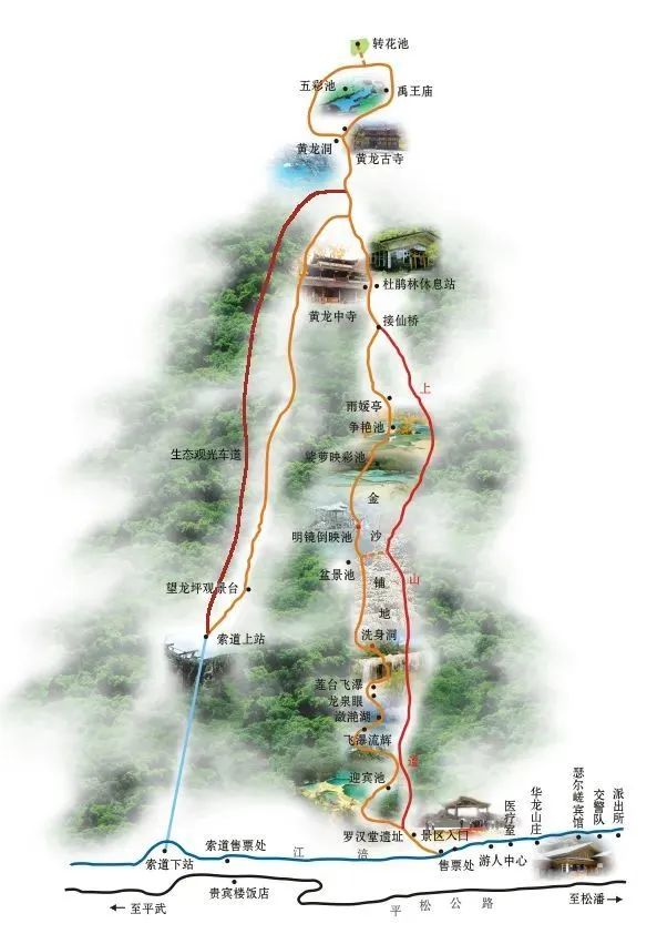 四川黄龙旅游攻略_黄龙景区冬季游览线路推荐_黄龙春节旅游攻略