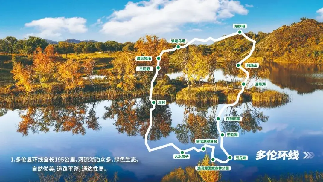 锡林郭勒自驾穿越线路_浑善达克沙地穿越大环线_浑善达克沙地旅游攻略