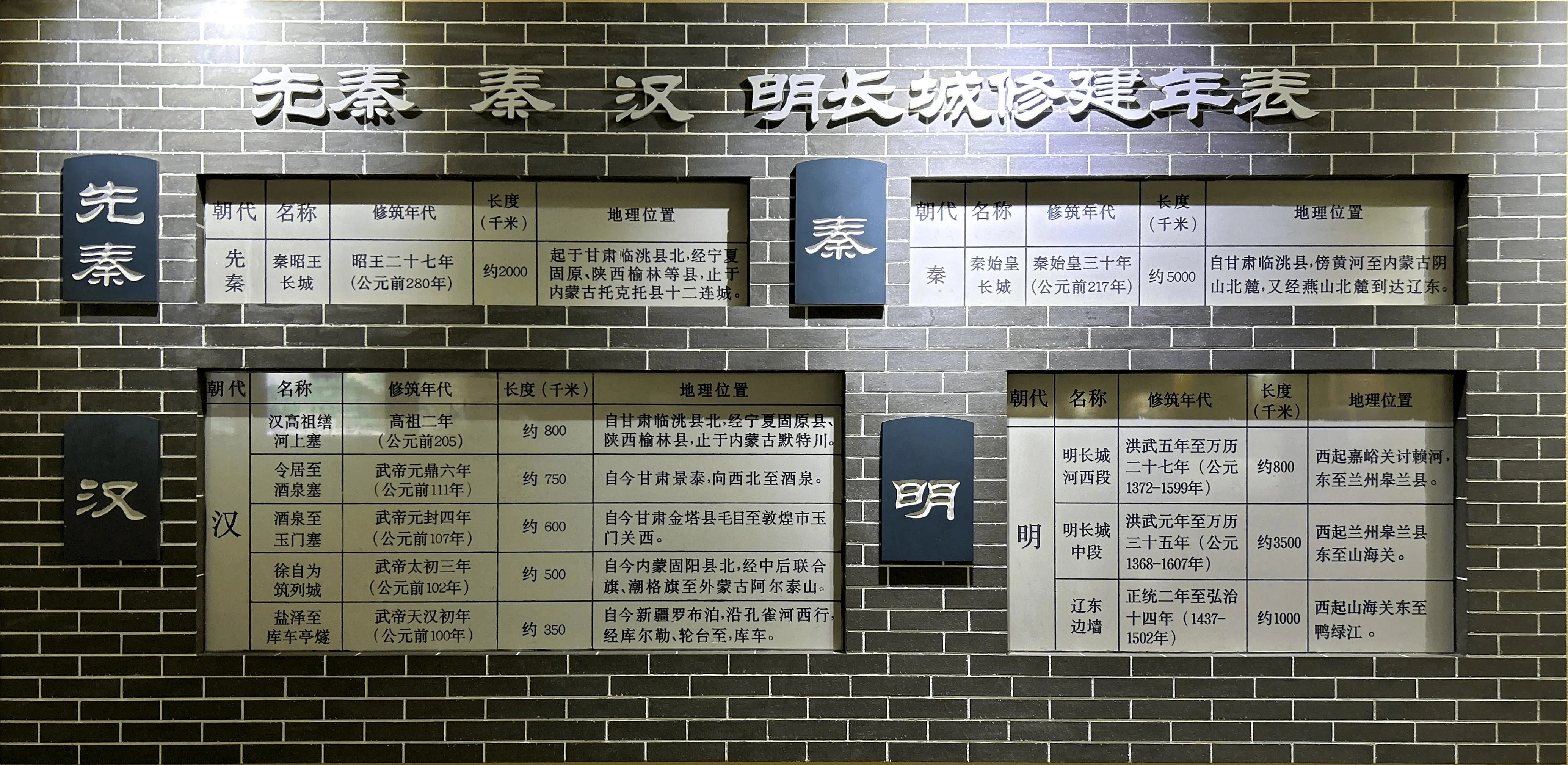 嘉峪关关城门票价格及开放时间_嘉峪关关城景区游玩攻略_嘉峪关天旅游攻略