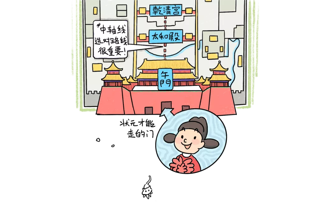 故宫旅游攻略_故宫青少网站攻略_故宫儿童节免费参观