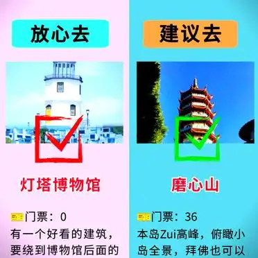 舟山岱山岛旅游攻略_舟岱大桥自驾路线_舟山岱山岛自驾游攻略