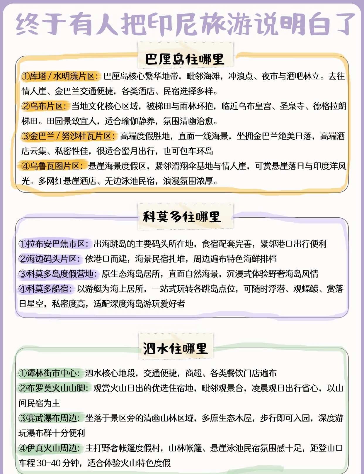 2月巴厘岛旅游攻略_ 印尼三线旅行路线 _第一次出国旅行 印尼攻略 