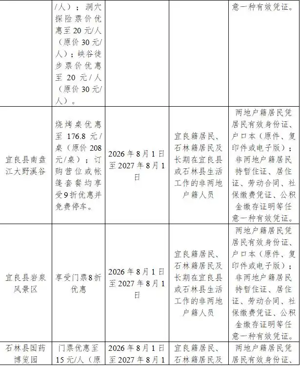 石林九乡旅游攻略_宜良石林九乡景区联动福利_云南石林九乡联游优惠