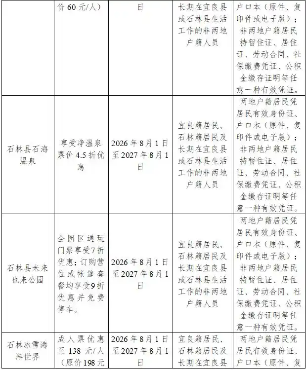 宜良石林九乡景区联动福利_云南石林九乡联游优惠_石林九乡旅游攻略