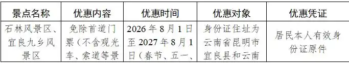 云南石林九乡联游优惠_宜良石林九乡景区联动福利_石林九乡旅游攻略