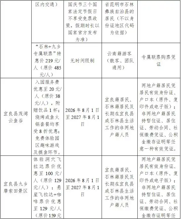 石林九乡旅游攻略_云南石林九乡联游优惠_宜良石林九乡景区联动福利