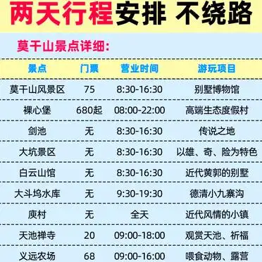 宁波莫干山旅游攻略_莫干山两天一夜攻略_莫干山轻松游玩路线