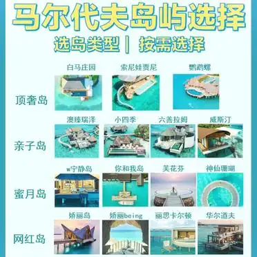 潍坊<strong>马尔代夫旅游攻略</strong>_马尔代夫交通住宿浮潜指南_<strong>马尔代夫旅游攻略</strong>