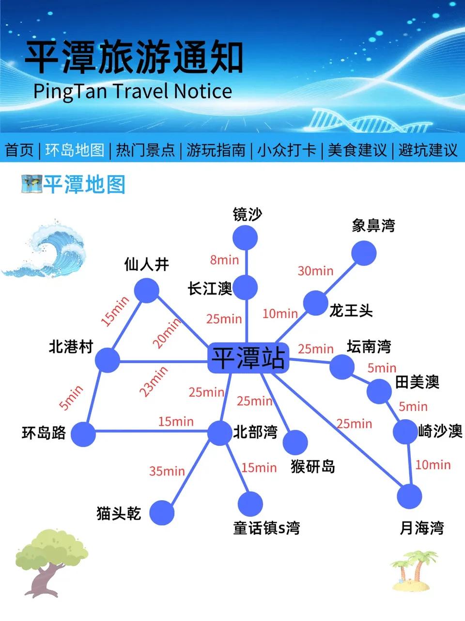 平潭追蓝眼泪攻略_平潭坛南湾旅游攻略_平潭环岛路线推荐