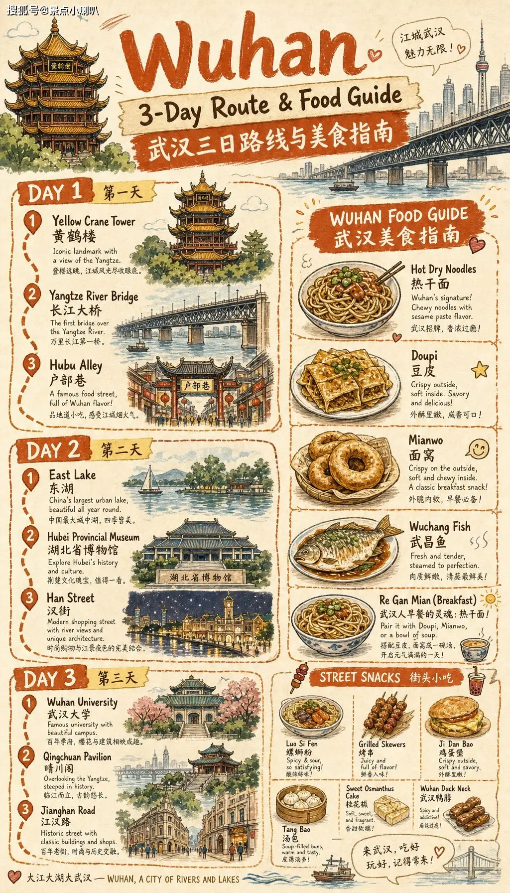 武汉旅游攻略三日游_武汉三天两夜旅游攻略_武汉汉口一日游路线
