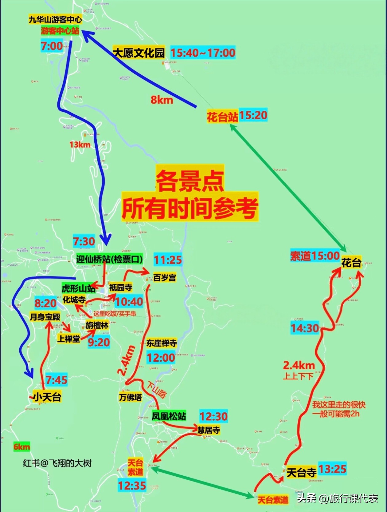 九华山精华景点介绍_九华山旅游攻略_九华山旅游攻略相关推荐
