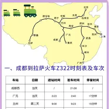 西宁换乘供氧车厢高原旅行提示_成都到拉萨旅游攻略_成都至拉萨火车旅行攻略