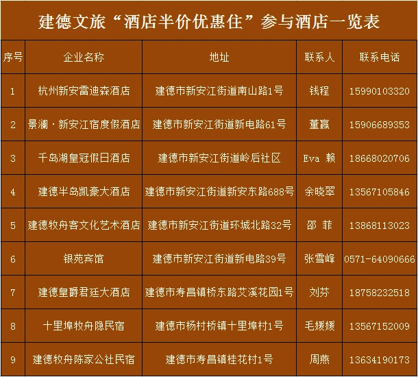 建德春节宋韵旅游攻略_建德旅游攻略_严州古城宋韵年俗活动