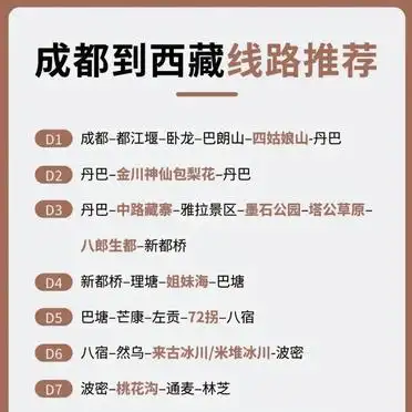 成都到拉萨旅游攻略_川藏线10日游行程安排_成都出发川藏线自驾游