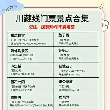 川藏线自驾攻略 成都到拉萨全程指南_成都到拉萨旅游攻略_川藏线行程安排 D1-D10