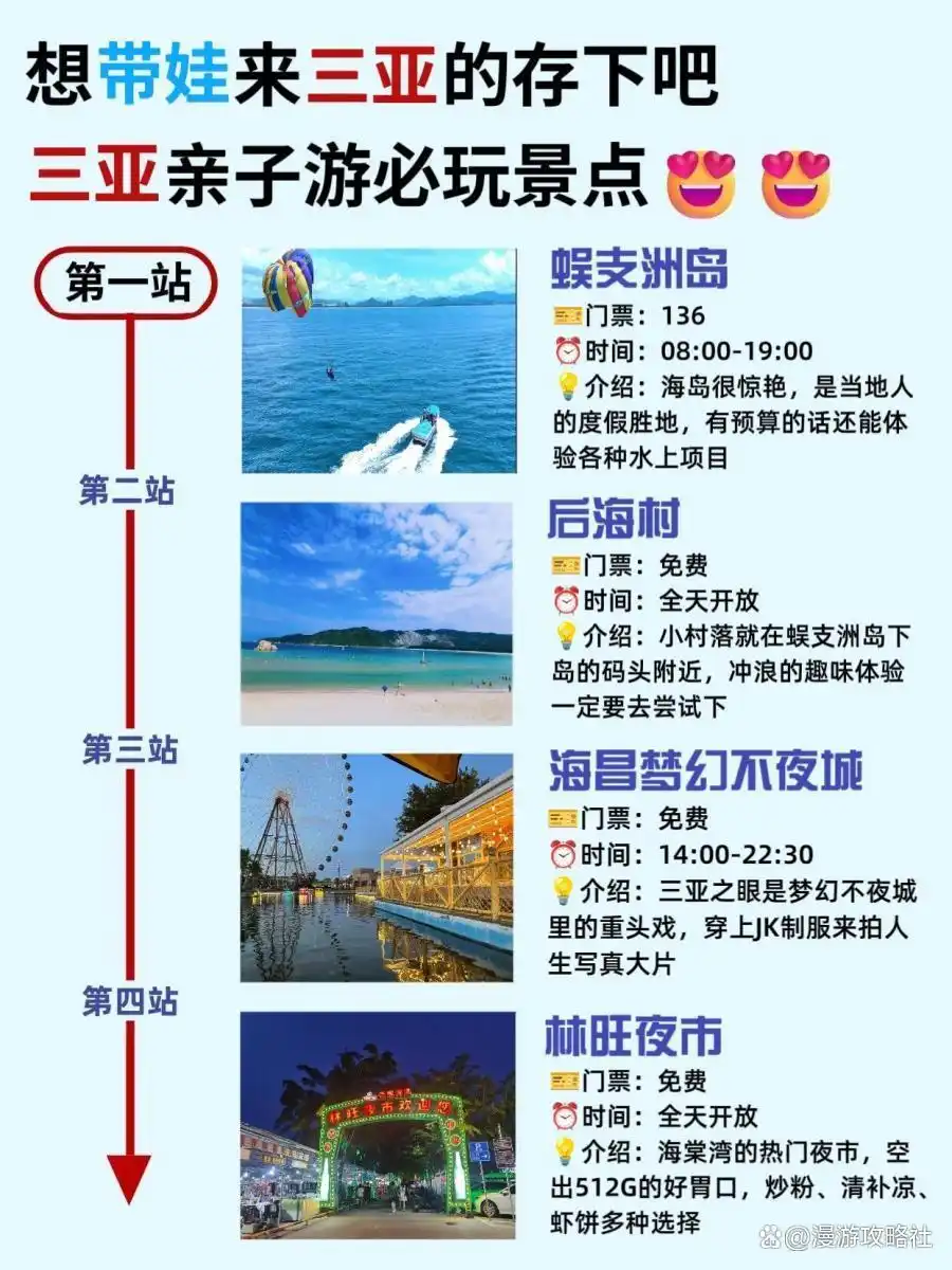 三亚亲子游路线规划_三亚亲子景点推荐_三亚亲子旅游攻略自由行