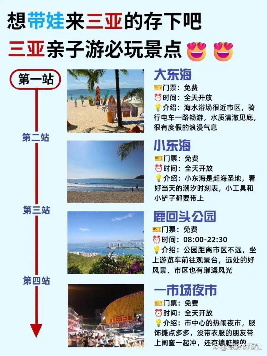 三亚亲子旅游攻略自由行_三亚亲子游路线规划_三亚亲子景点推荐