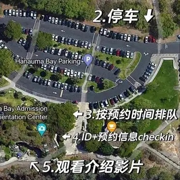 夏威夷旅游攻略购物_夏威夷旅行攻略_夏威夷旅游行程规划