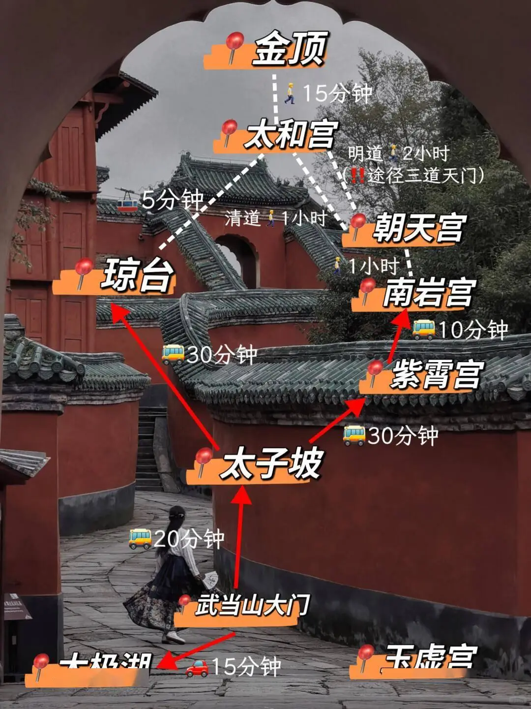 武当山自驾游旅游攻略_武当山全年免费门票政策_湖北武当山免票条件